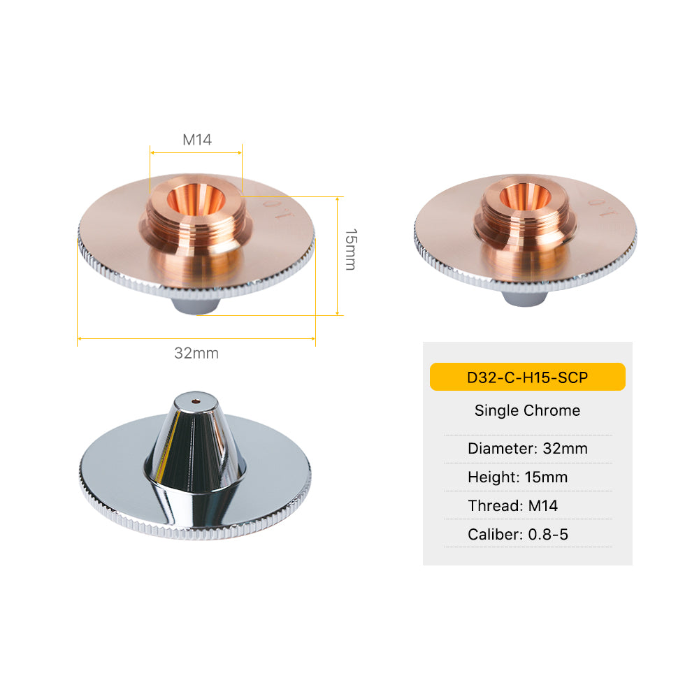 Raytools KL3 Nozulları - 3